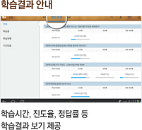 학습결과 안내 - 학습시간, 진도율, 정답률 등 학습결과 보기 제공